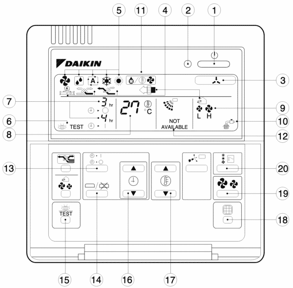 Ducted System Control Panel