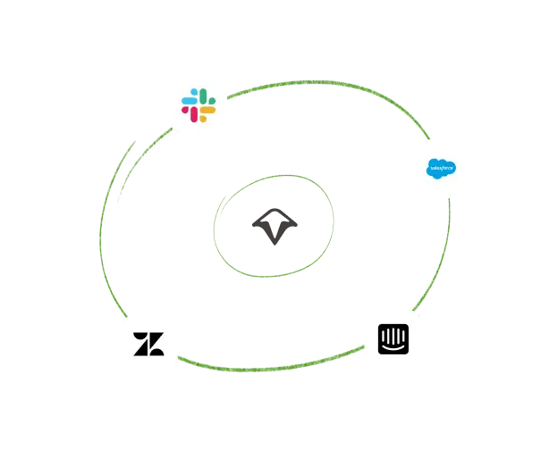 A central logo is encircled by a green oval with four app logos around it: Slack, Salesforce, Zendesk, and Intercom, on a black background.