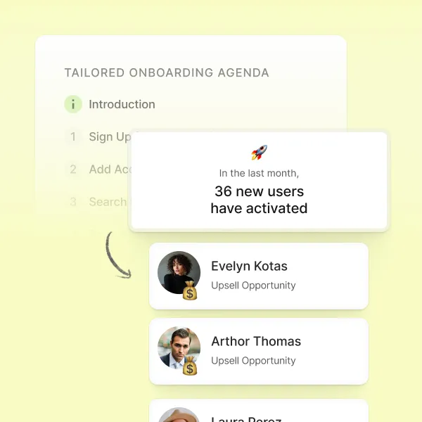 Dashboard card showing 36 new users activated last month with profiles of Evelyn Kotas and Arthor Thomas marked as upsell opportunities.