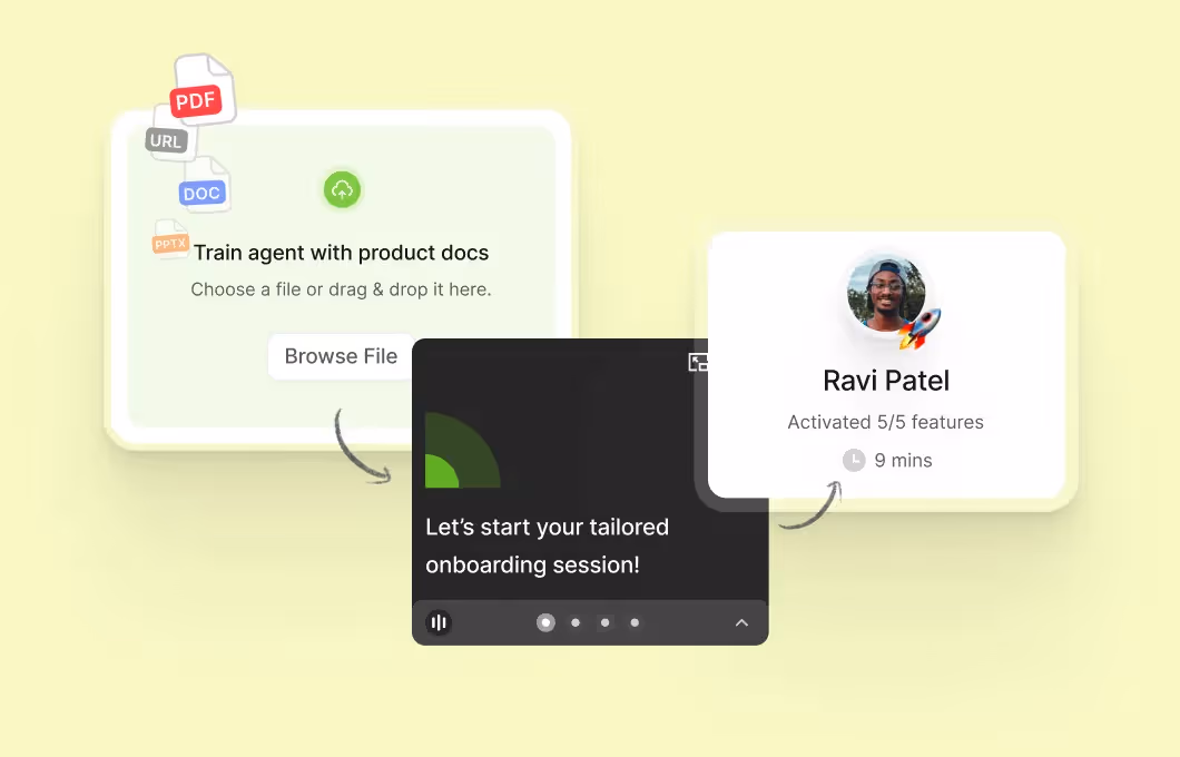 Interface showing a file upload box labeled 'Train agent with product docs' with icons for PDF, URL, DOC, and PPTX files, a button to browse files, and a card displaying a profile of Ravi Patel who activated 5 out of 5 features 9 minutes ago, with a message in a dark box saying 'Let's start your tailored onboarding session!'
