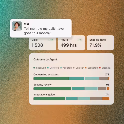 Call Insights dashboard showing monthly calls, hours and outcomes by agent
