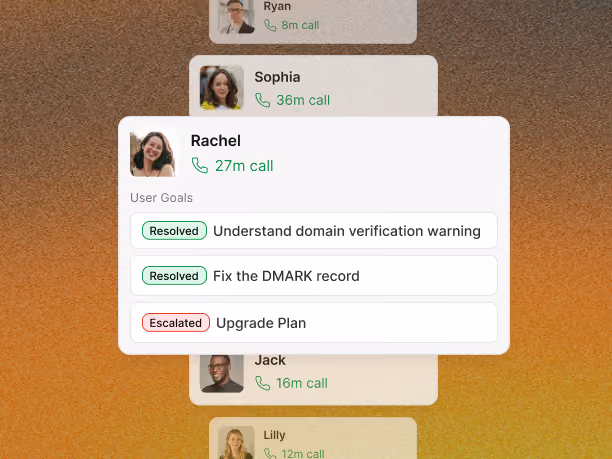 Call log showing each user's goals and whether they were resolved or escalated