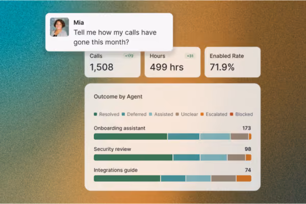 Call Insights dashboard showing monthly calls, hours and outcomes by agent