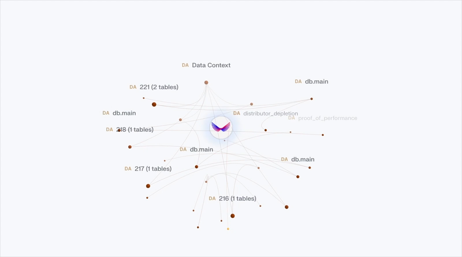 Isotopes AI aidnn NeoCortex demo showing AI-powered enterprise data reconciliation and verified analytics.