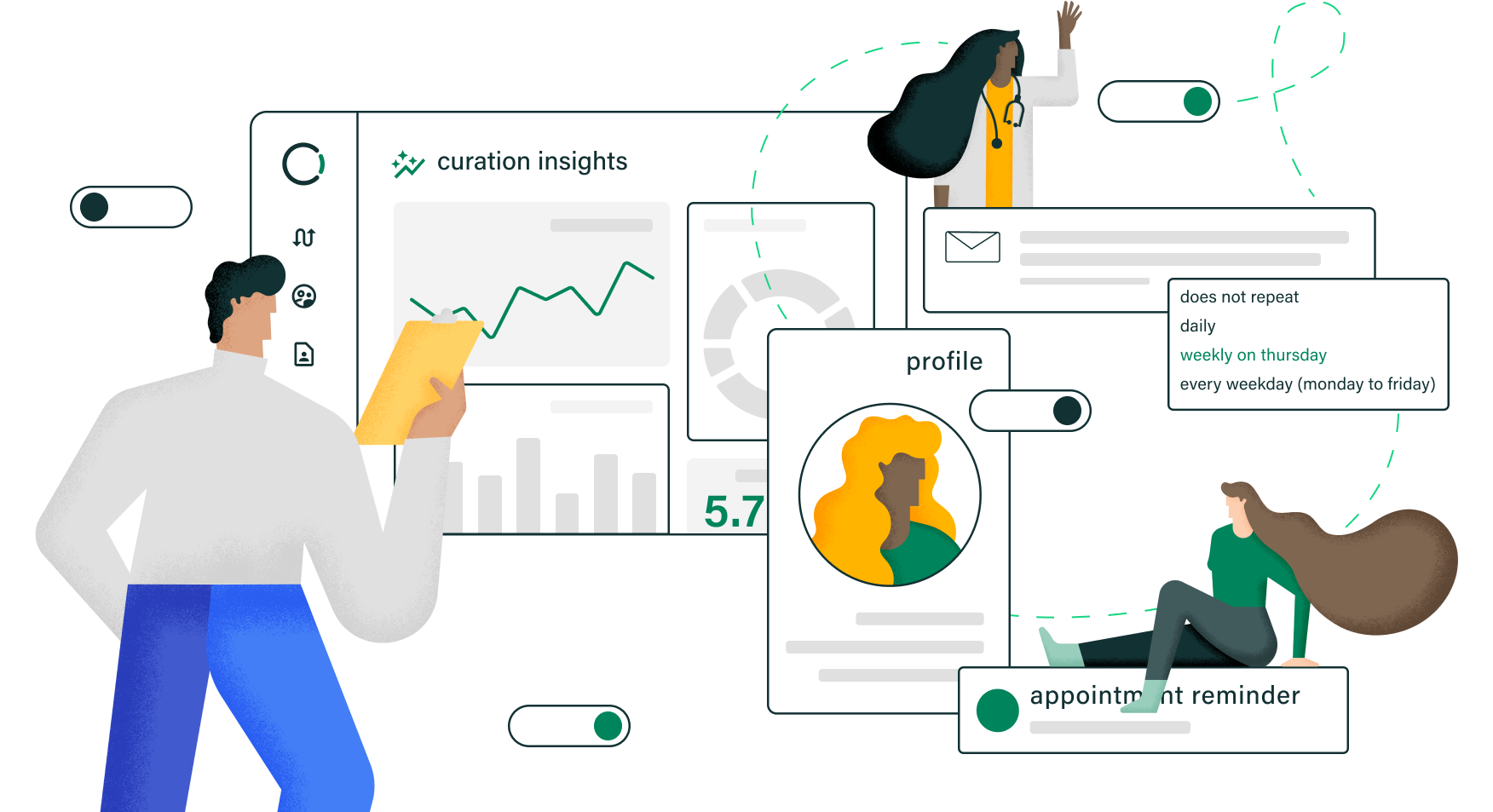 we partner with top healthcare organizations to create unparalleled relationships with their consumers and key B2B partners