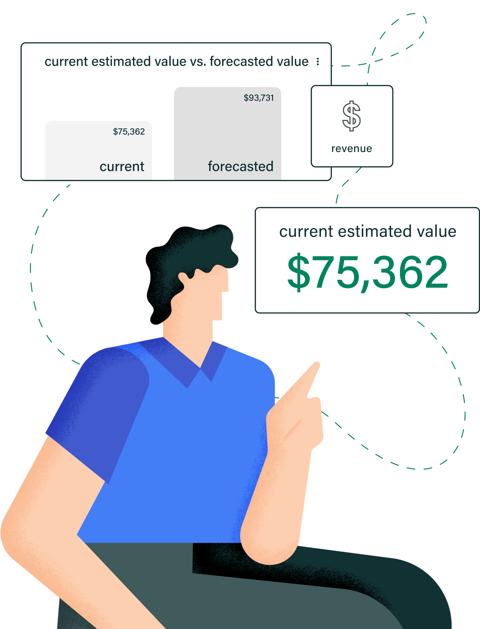 Extend Webflow with Attributes by Finsweet