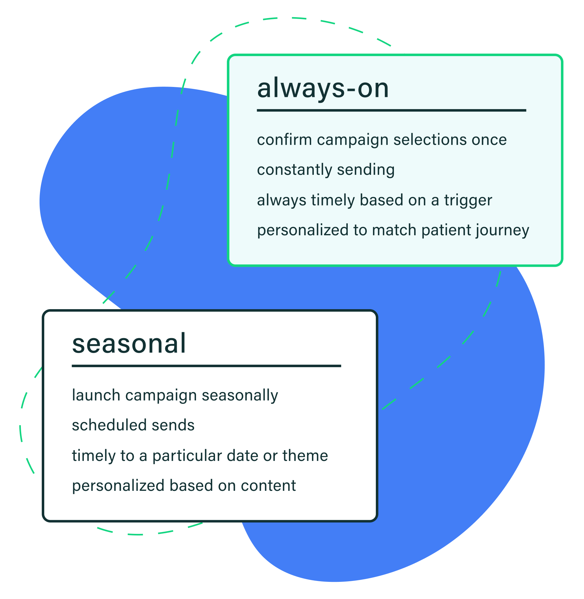 cured calendar landing page