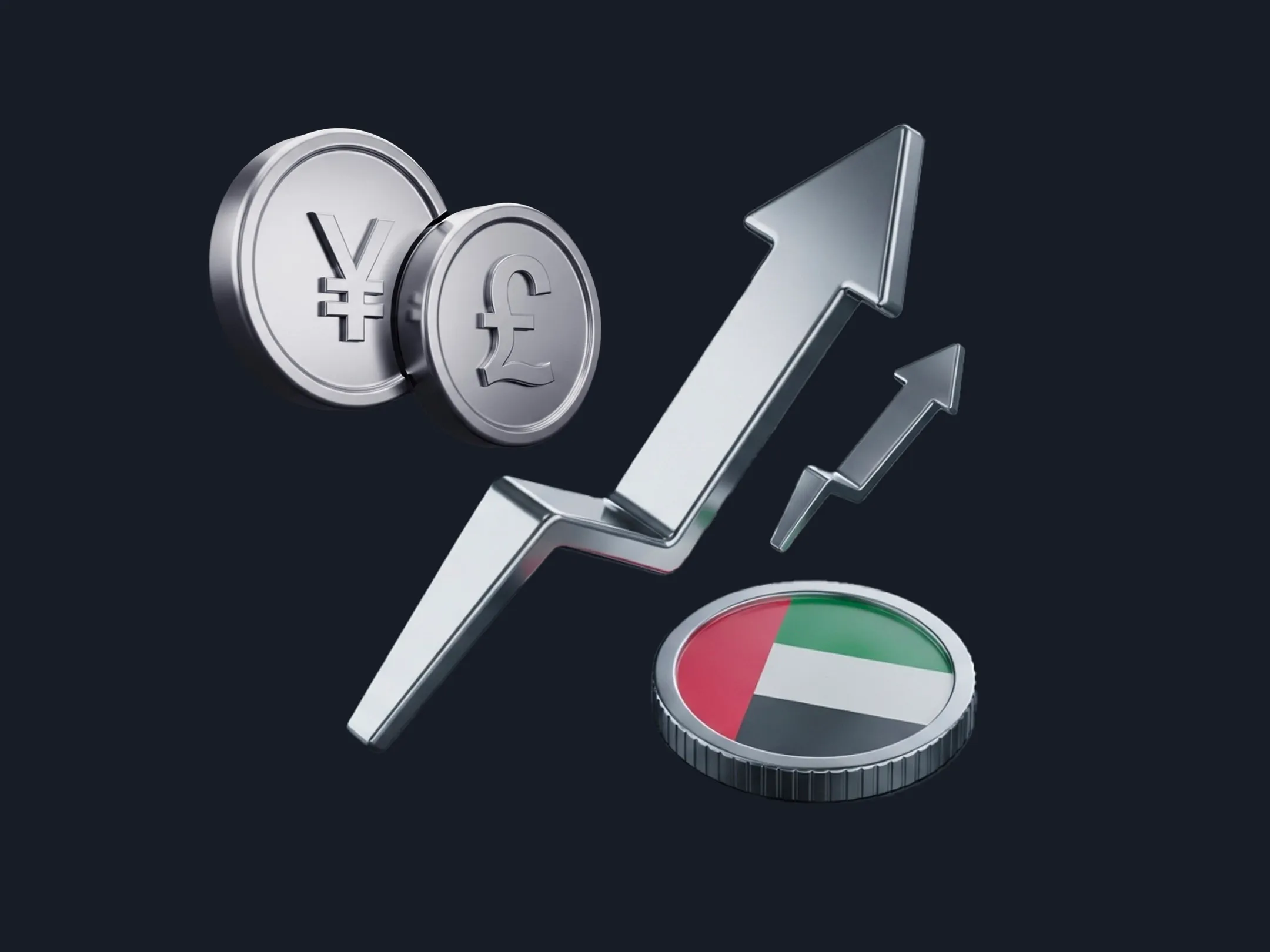 Yen, pound, and UAE flag coins with upward arrows, symbolising beginner-friendly forex trading strategies popular in the UAE
