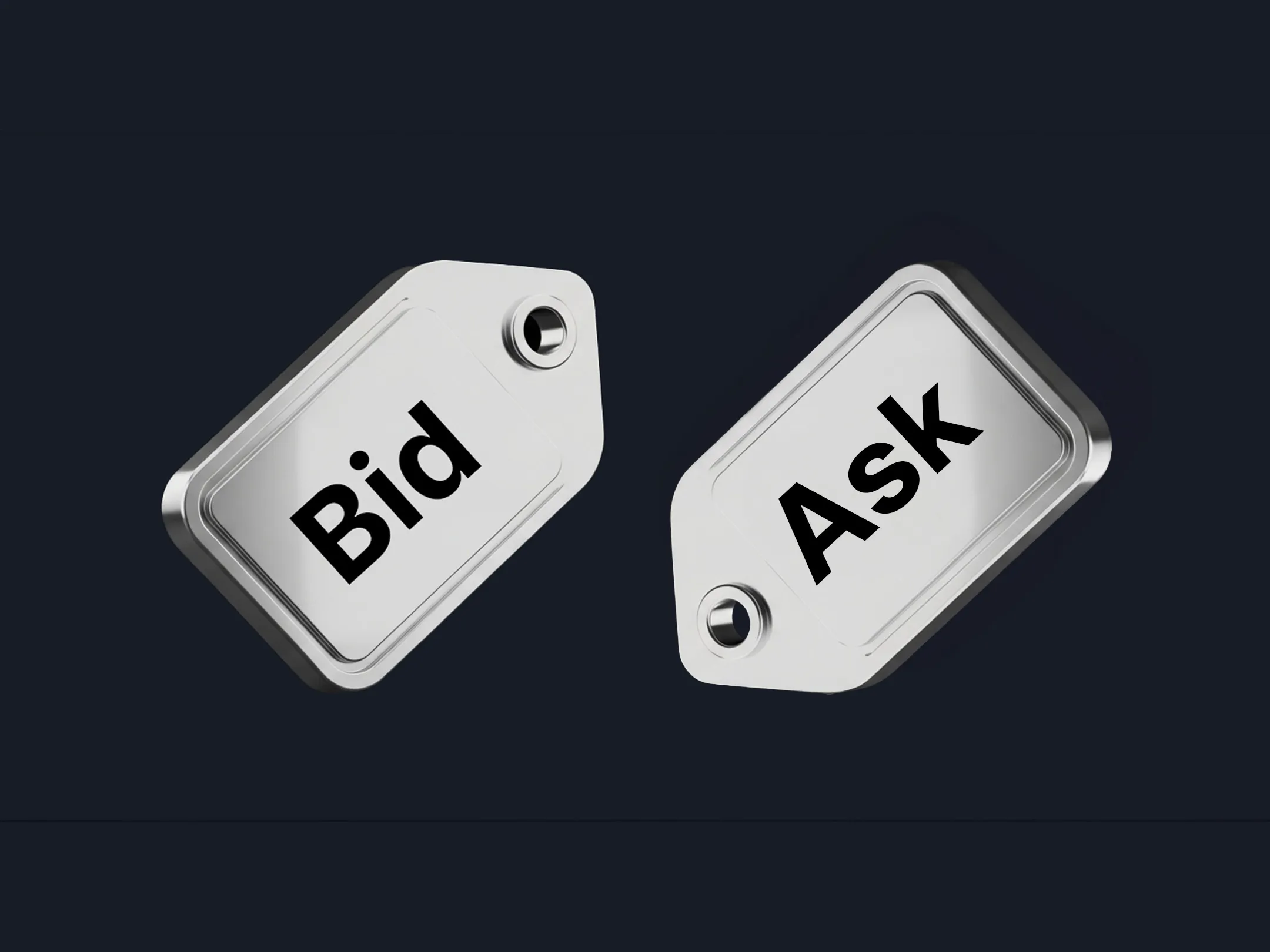 علامات العرض والطلب التي تمثل الفرق في التداول، موضحة ما هي الفروق ولماذا هي مهمة في أسواق الفوركس وعقود الفروقات (CFD).