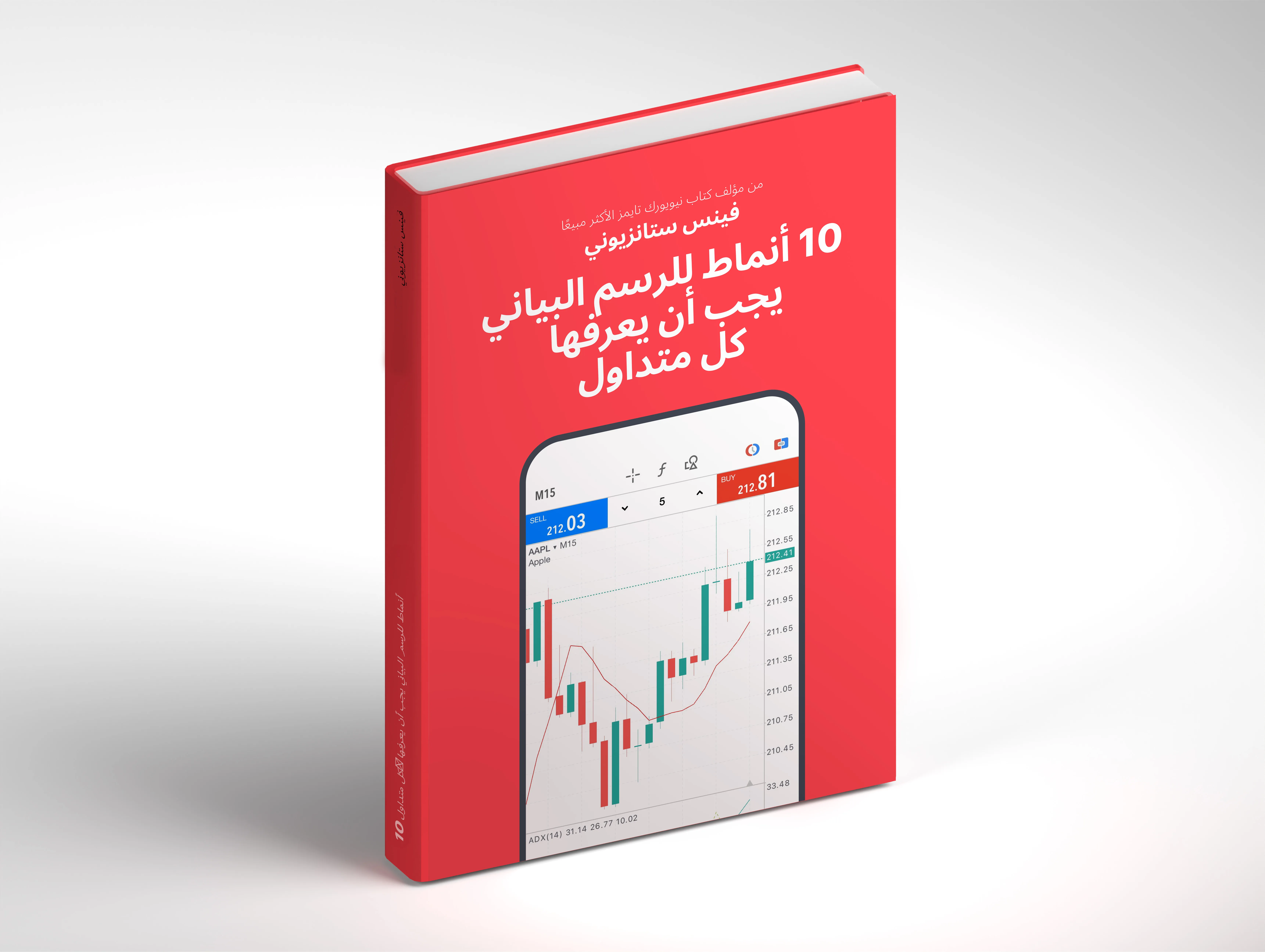 صورة غلاف الكتاب الإلكتروني لـ Deriv Academy 10 أنماط للرسم البياني يجب أن يعرفها كل متداول