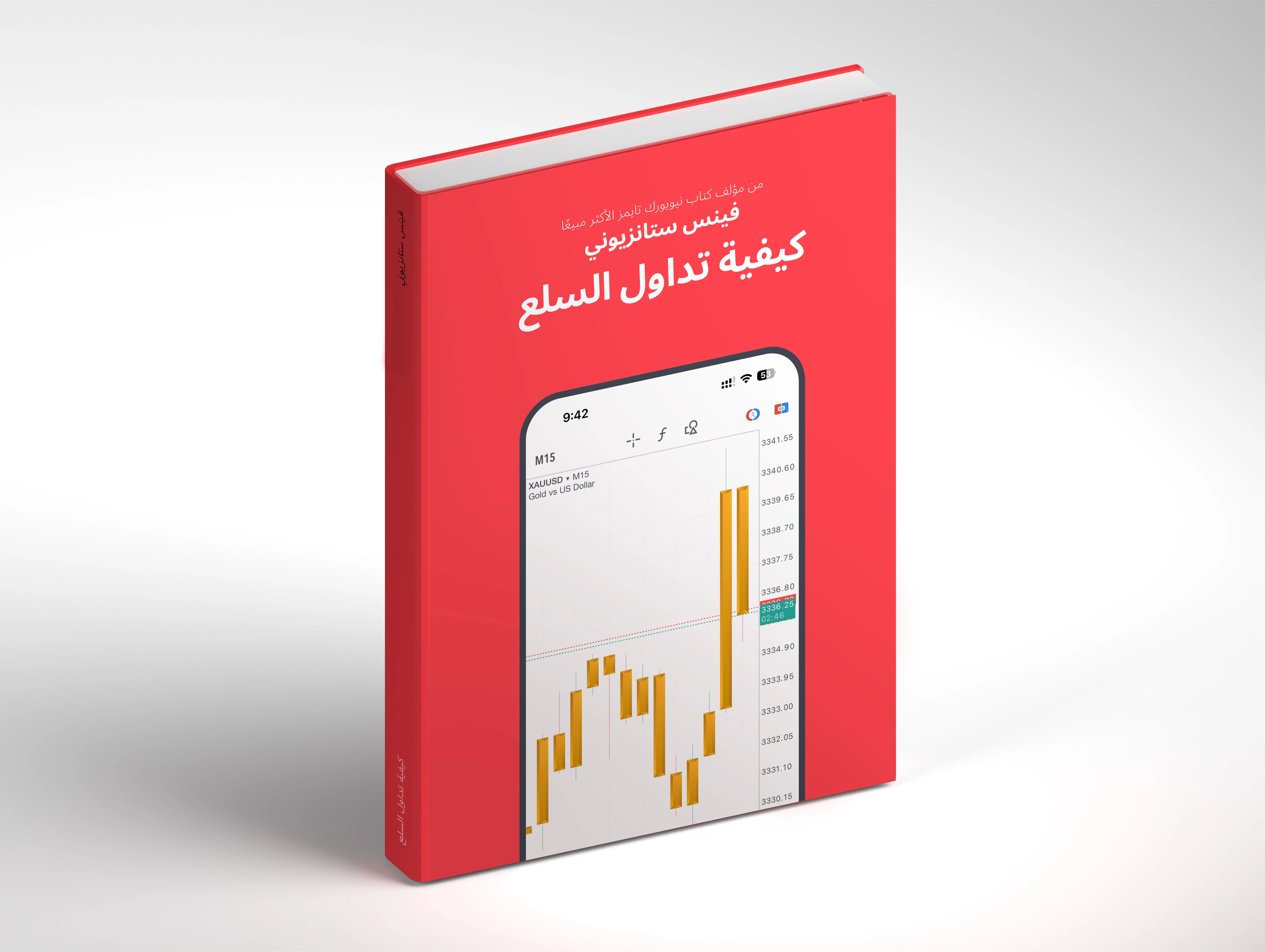 صورة الغلاف لكتاب أكاديمية Deriv الإلكتروني "كيفية تداول السلع"