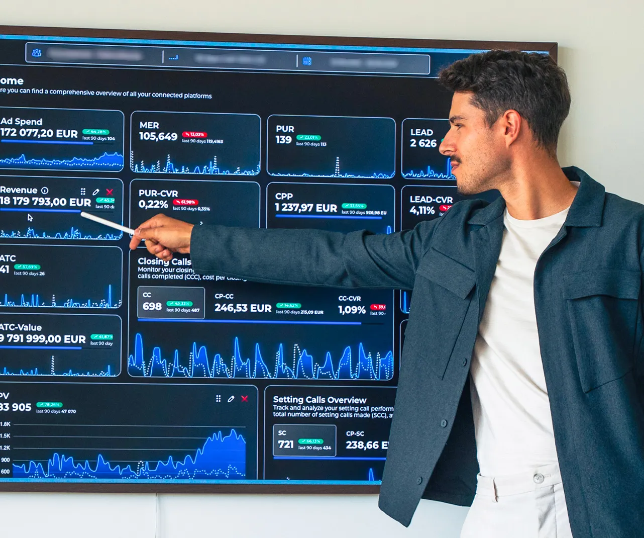Tim Wiedrig, Gründer von PimpUP, erklärt Strategien an einem großen Bildschirm mit Finanzdaten
