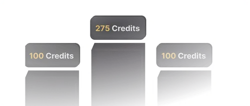 A graph showing the number of credit cards.