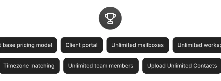 A black and white diagram of a team.