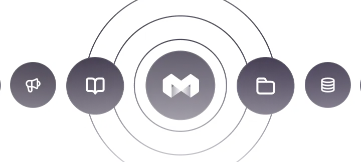 A circle with different symbols in it.