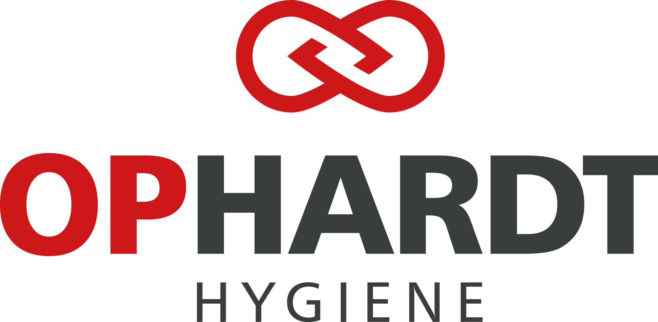 Logo Ophardt Hygiene