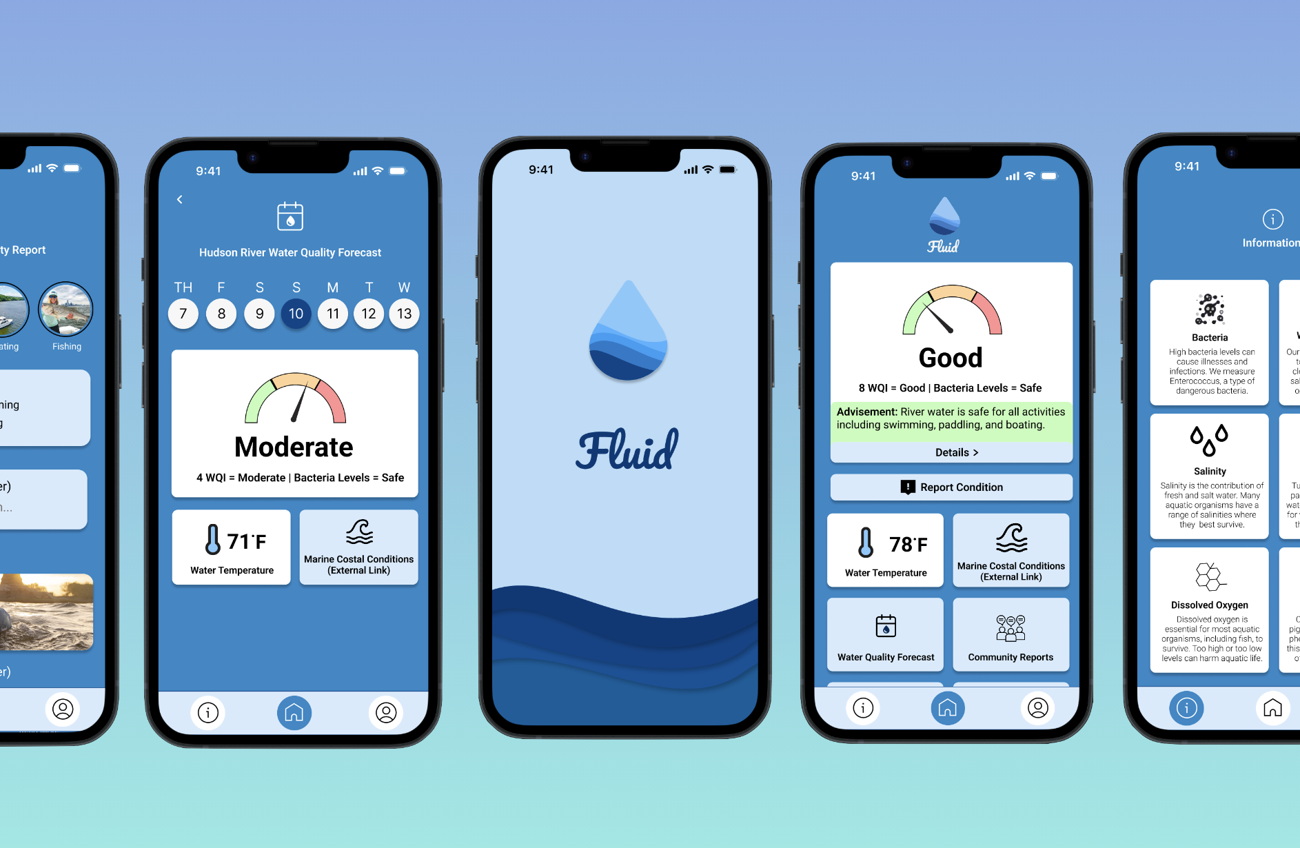 An older iteration of the water quality app.