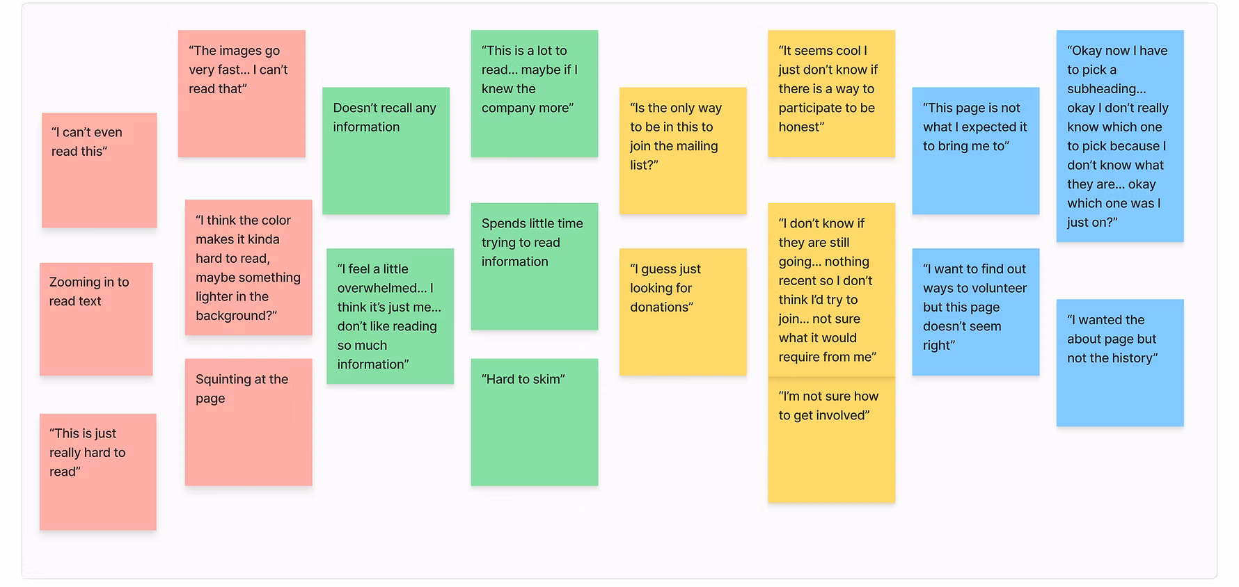 Post-its showing quotes and insights from user interviews.