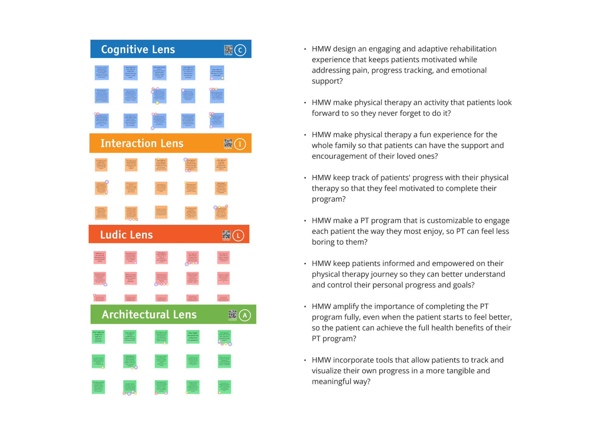 A series of how might we questions framed by cognitive, ludic, interactive, and architectural lenses.