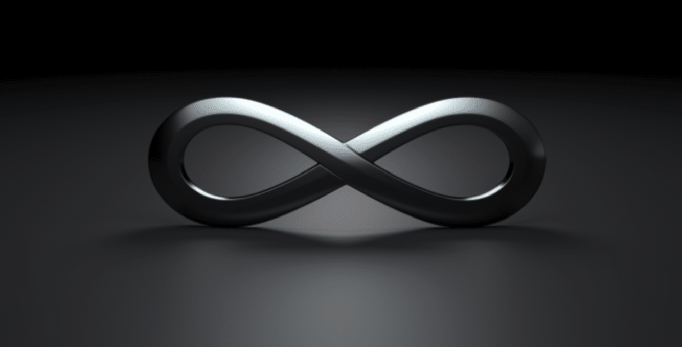 Perpetual Futures and the Opportunities for Hedge Fund Managers