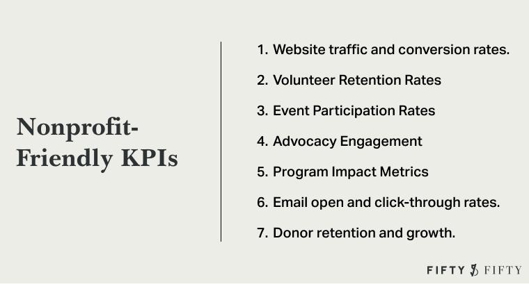 List of nonprofit-friendly KPIs