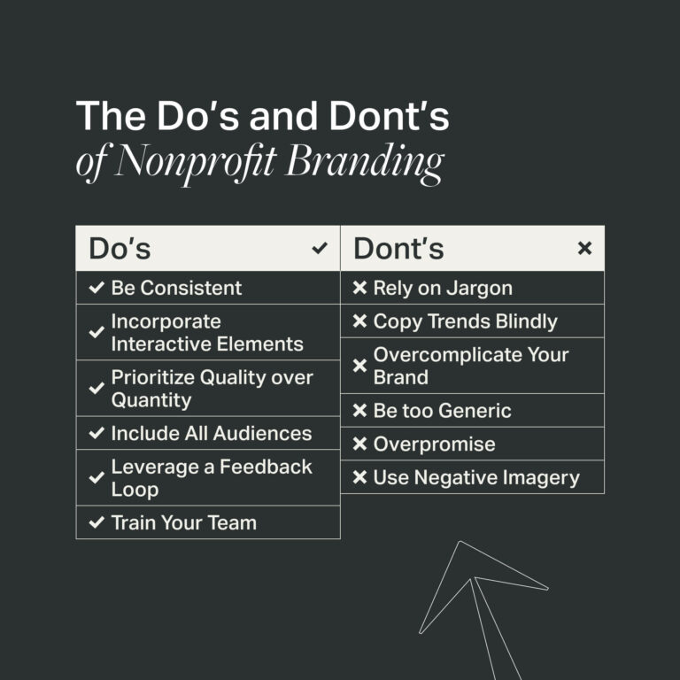 An infographic about the do’s and don’ts of nonprofit branding, which are listed below.