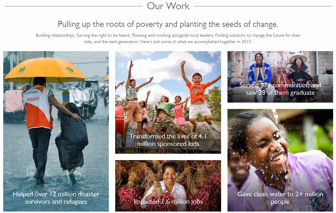 Data-driven lead gen