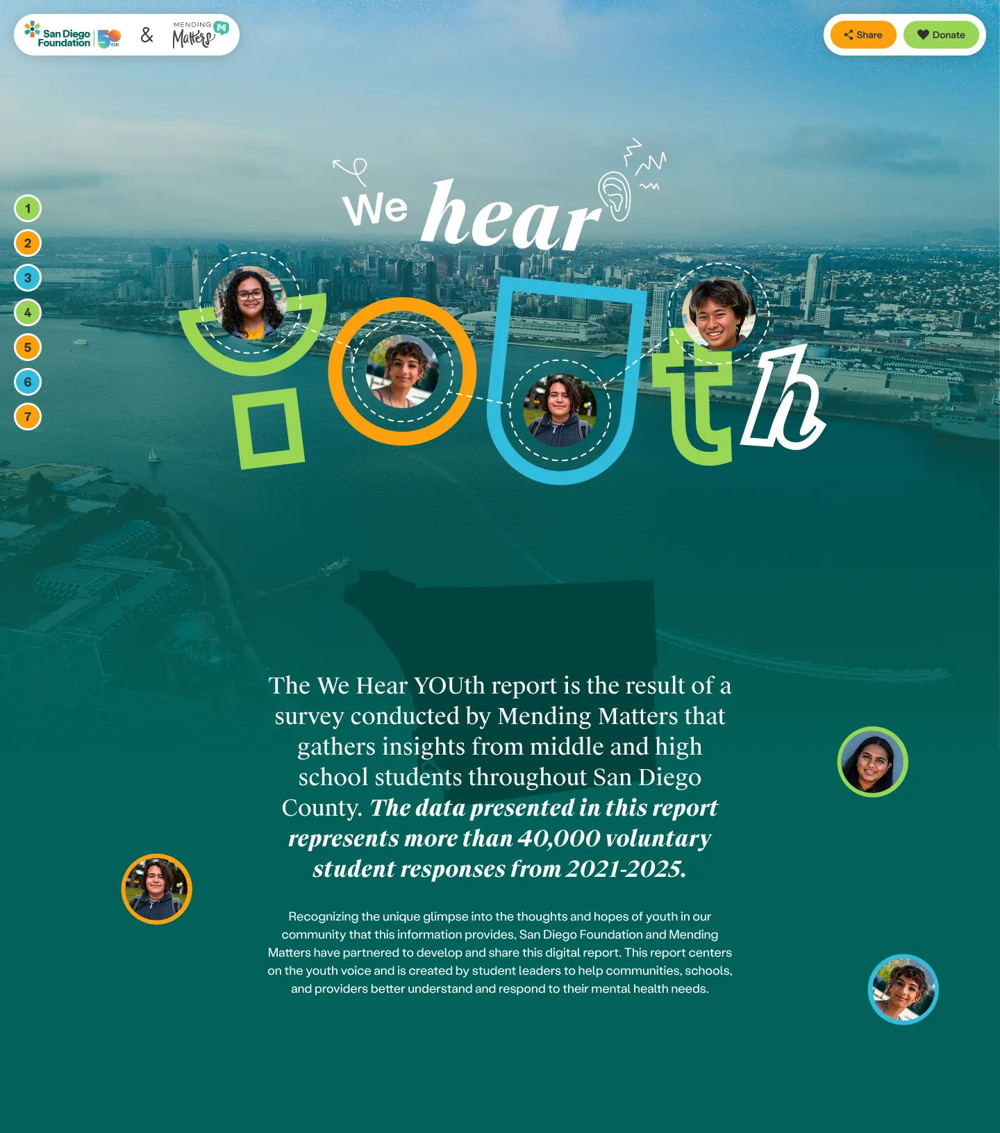 San Diego Foundation - We Hear Youth Report Microsite
