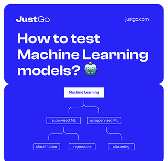 RHEA All About Essentials logo.