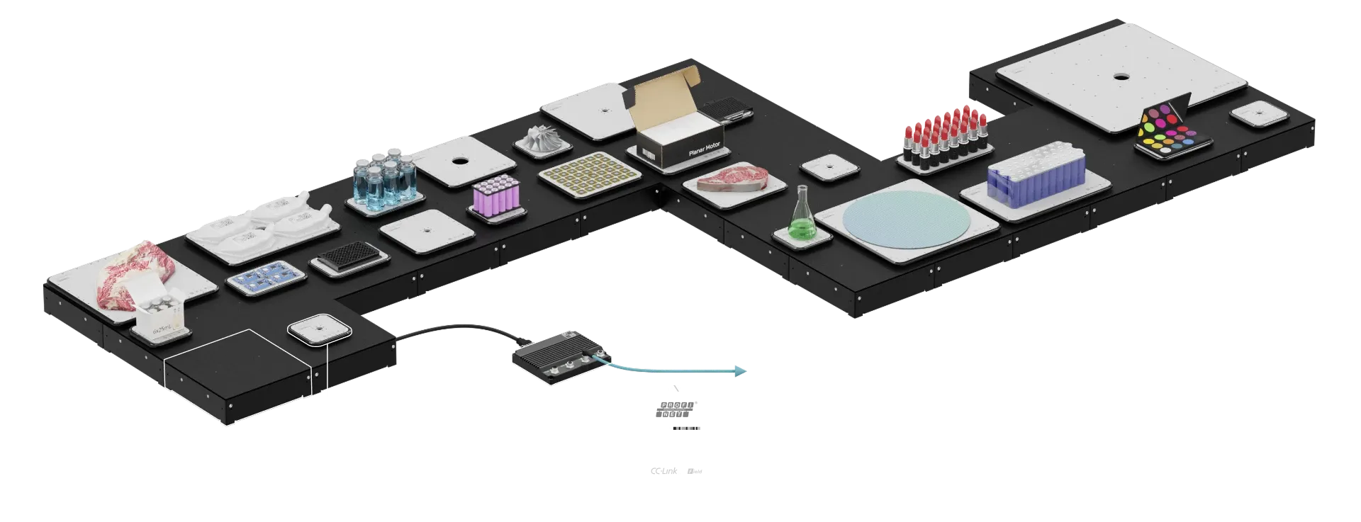 Product overview graphic