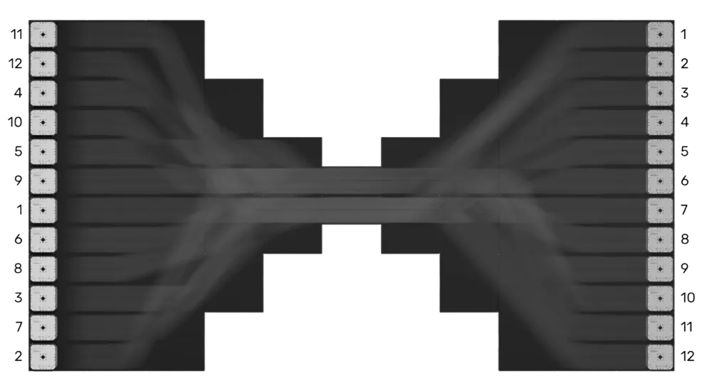 Planar motors moving blurred paths