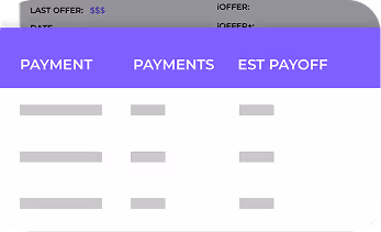 smart equity targeting