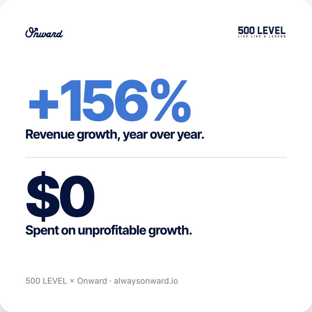 500 LEVEL and Onward stat card: 156% revenue growth year over year and $0 spent on unprofitable growth