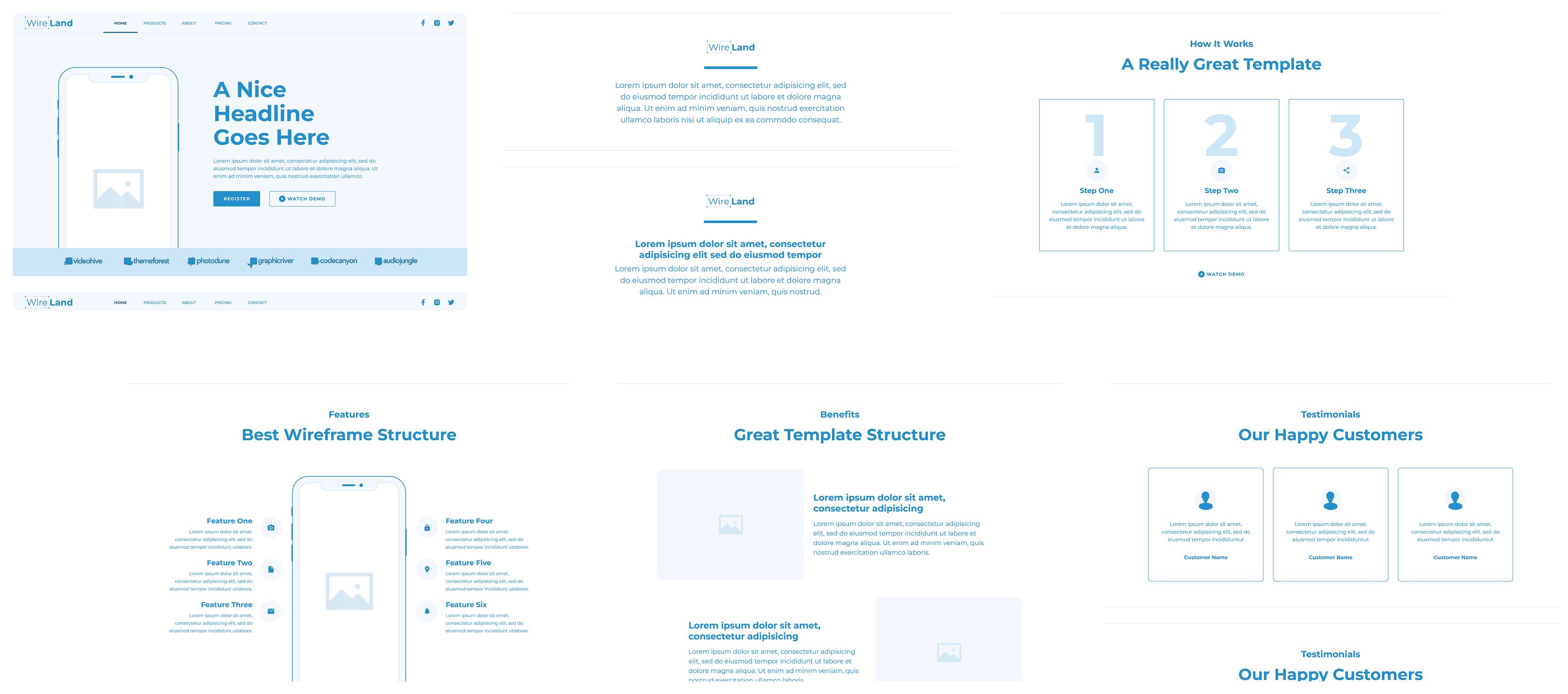 Overview of YOYO Labs web wireframes for homepage, features, pricing, and testimonials created by Irazu Studio to standardize structure after Sketch migration.