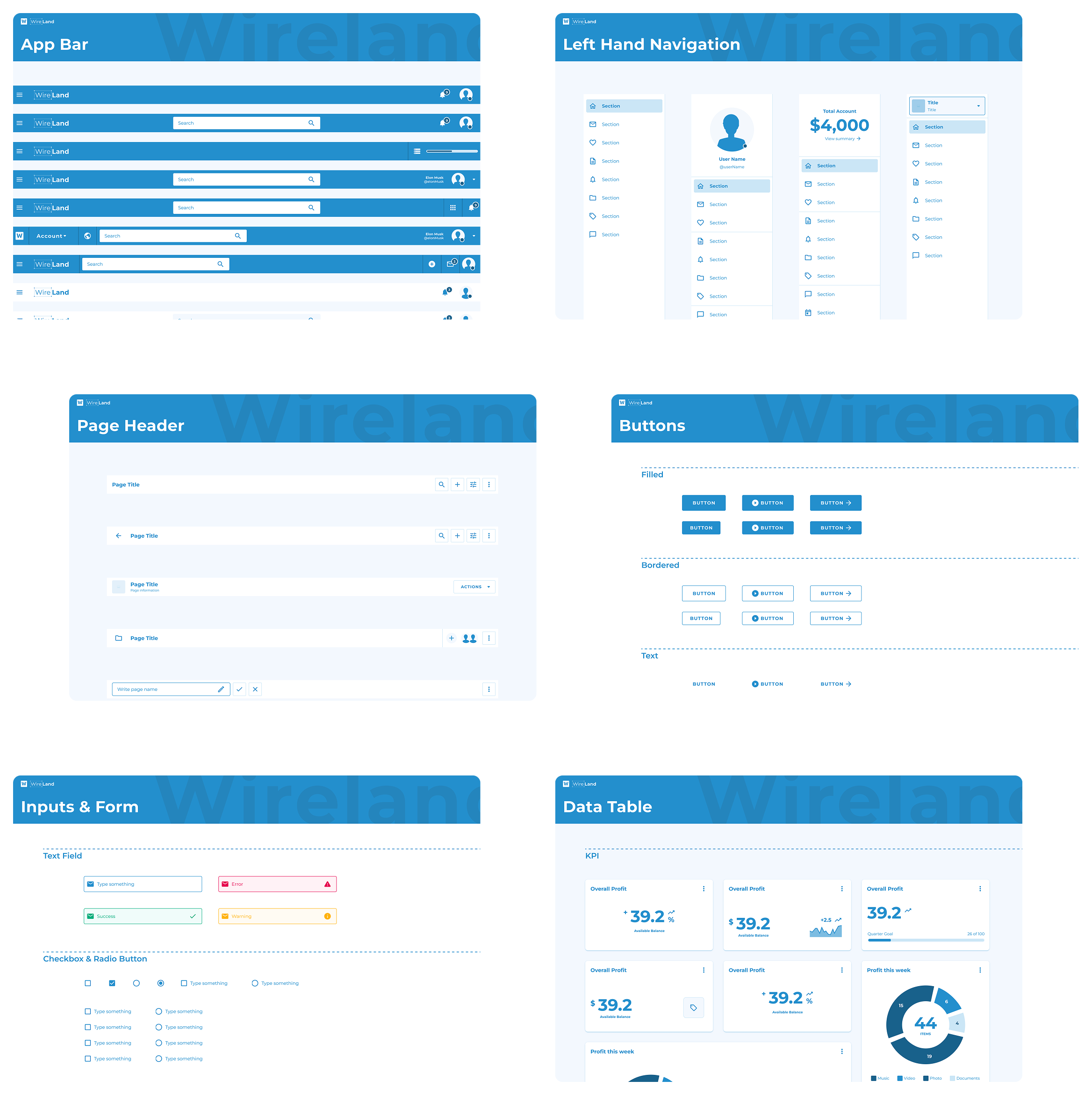 Set of Figma component screens from the YOYO Labs wireframe library including navigation bars, buttons, forms, and data tables designed by Irazu Studio.
