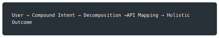 App architecture with AI agents App architecture with AI agents