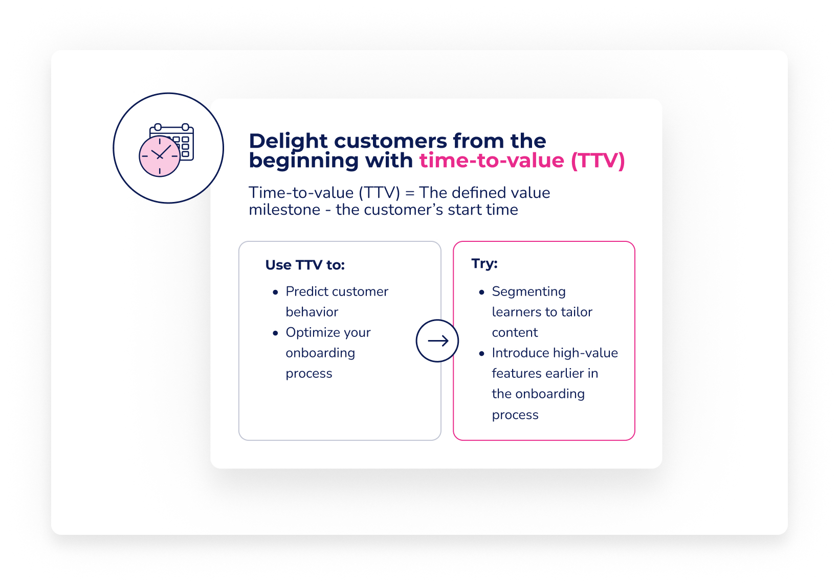 Customer-Onboarding-Blog-Image-4 (1)