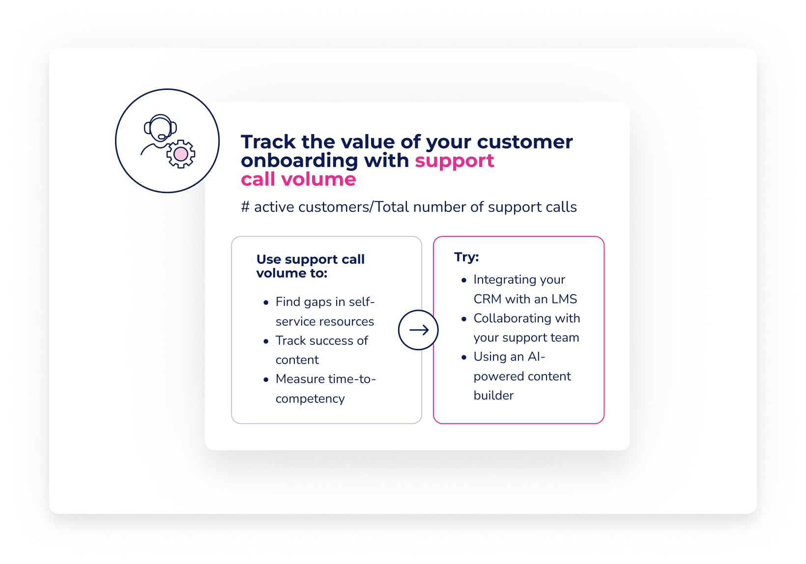 Customer-Onboarding-Blog-Image-2