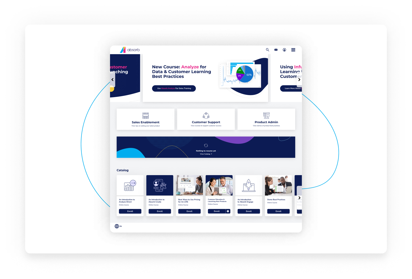 Image001-LMSForSales-Absorb Image001-LMSForSales-Absorb