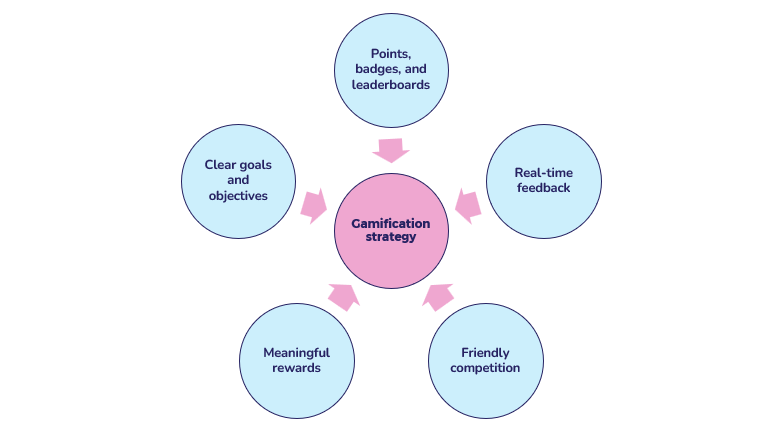 Screenshot 2024-12-18 162710 Screenshot 2024-12-18 162710