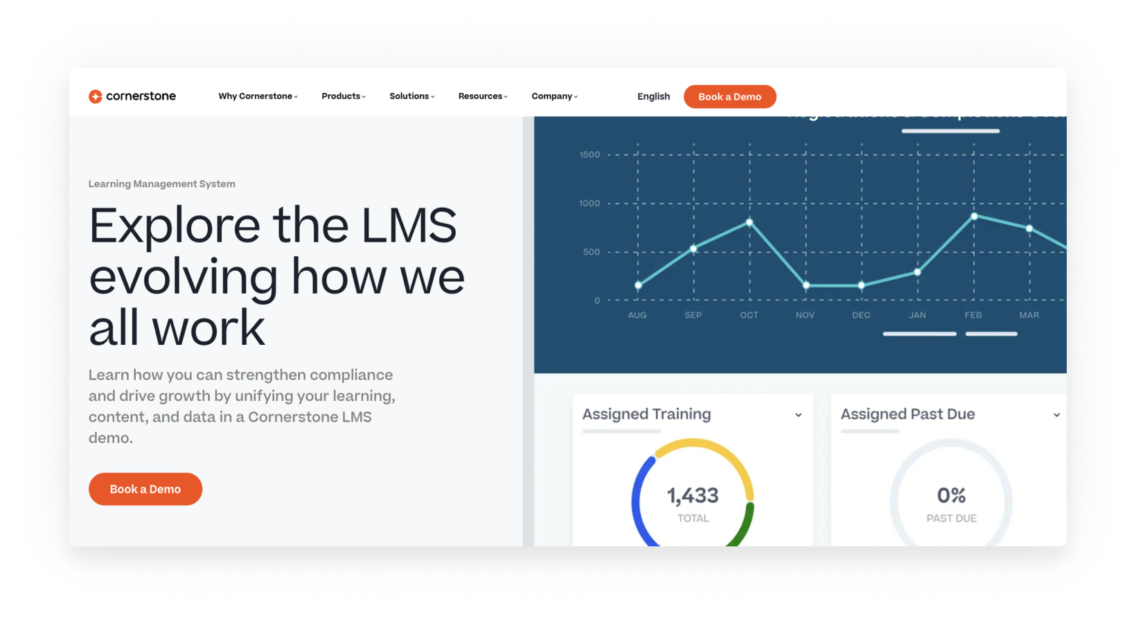 Image06-TopLMSBlog-cornerstone