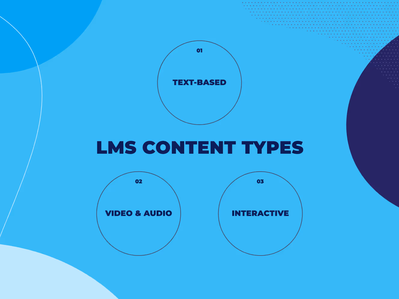Absorb LMS LMS Content Types