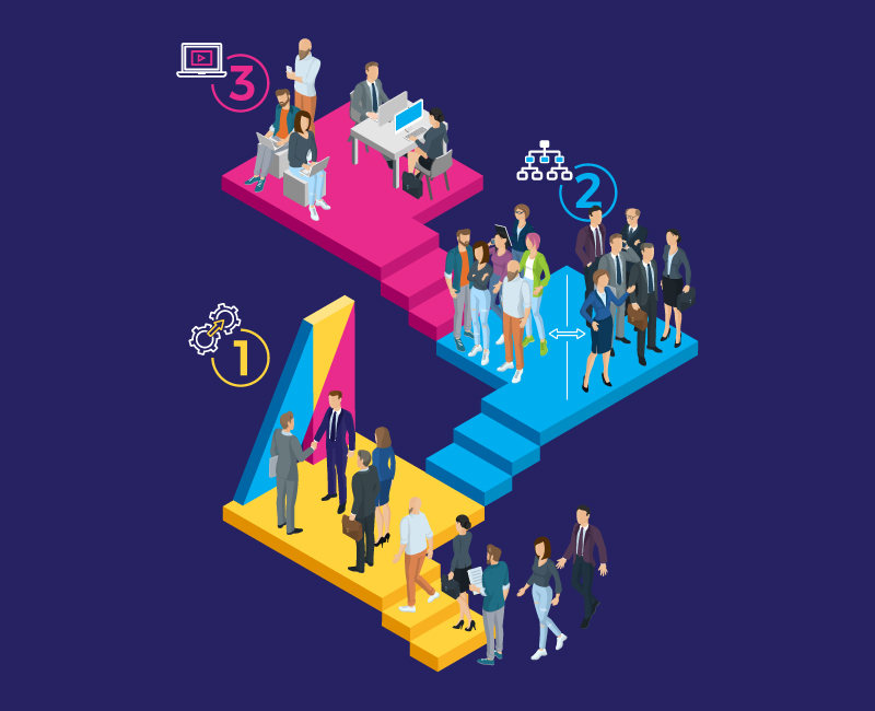 extended enterprise lms