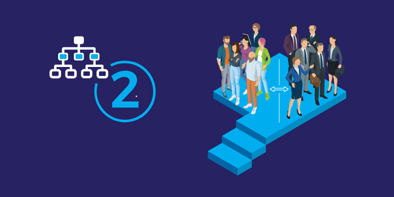 extended enterprise lms