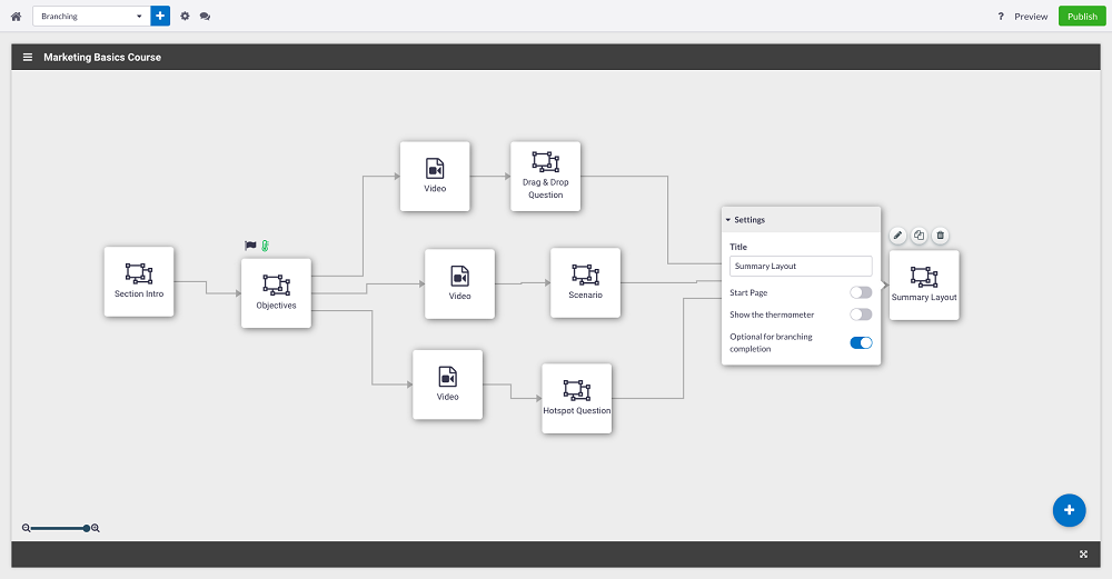 Absorb Create branching