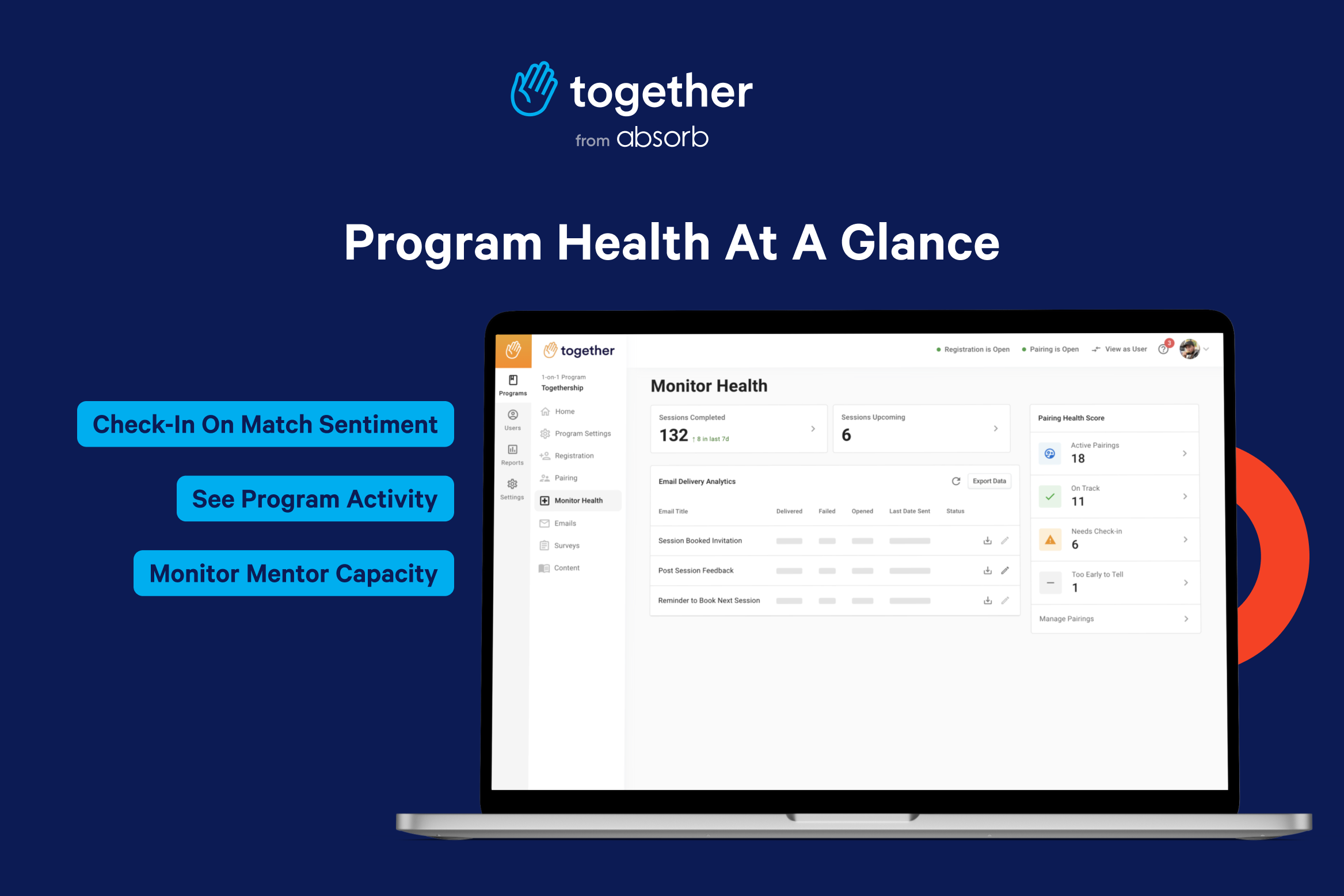 Mentorship software - Program health at a glance Mentorship software - Program health at a glance
