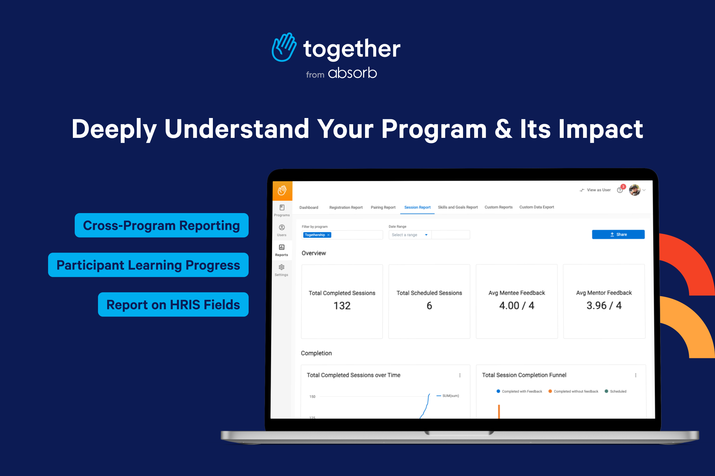 Mentorship software - Deeply understand your program & its impact Mentorship software - Deeply understand your program & its impact
