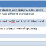RFI for the selection of a learning management system