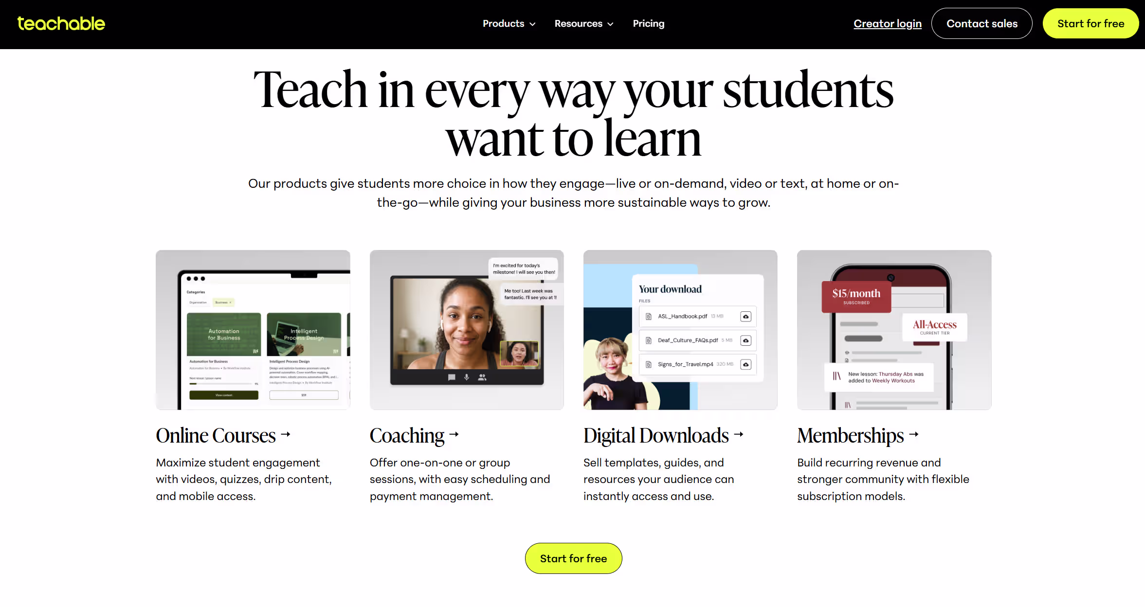 Teachable homepage with headline 'Teach in every way your students want to learn,' showing four product categories — Online Courses, Coaching, Digital Downloads, and Memberships — each with a preview thumbnail.