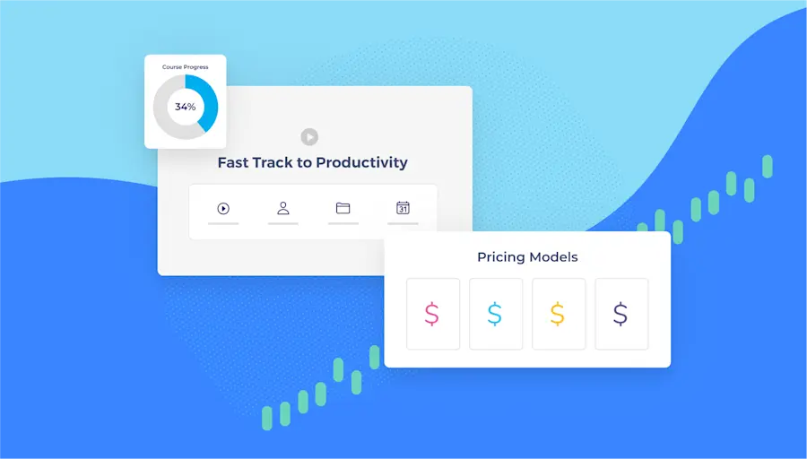 Course progress tracker, video course card titled "Fast Track to Productivity," and pricing model options